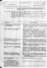 Дело 7. Протокол № 4 заседания делегации ВКП(б) в ИККИ