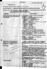 Дело 18. Протокол № 9 заседания Бюро делегации ВКП(б) на Пленуме ИККИ