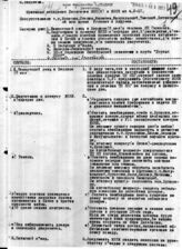 Дело 50. Протокол № 4 заседания делегации ВКП(б) в ИККИ