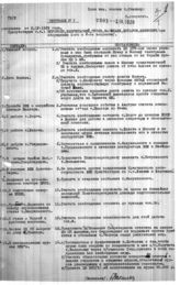 Дело 79. Протокол № 7 заседания делегации ВКП(б) в ИККИ