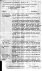 Дело 94. Протокол № 21 заседания Бюро делегации ВКП(б) в ИККИ