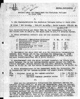 Дело 131. Отчет о деятельности немецких издательств в 1934-1935 гг. (2-й экз.)