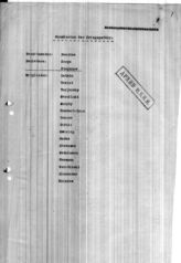 Дело 90а. Протокол Военной комиссии ИККИ, тезисы доклада Зорге