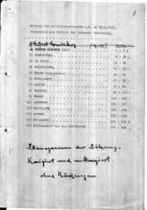 Дело 105. Стенограмма прений по докладу Крейцбурга о КП Германии (т.1,1-й экз.)