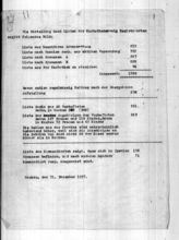 Дело 94. Списки немецких эмигрантов в СССР, составленные КП Германии