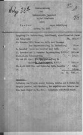 Дело 24. Письма, телеграммы и докладные записки руководства КП Германии в ИККИ