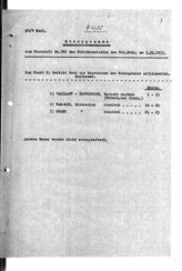 Дело 269. Стенограмма к протоколу № 342 Политкомиссии Политсекретариата ИККИ