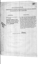 Дело 160. Протоколы №№ 21-22 заседаний Президиума ИККИ от 23 и 29 ноября 1929 г. (1-й экз.)