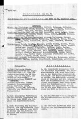 Дело 184. Протокол № 43 и стенограмма заседания Президиума ИККИ от 29 декабря 1931 г. (к пункту 1) (1-й экз.)