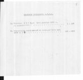 Дело 231. Протокол № 3 и стенограмма заседания Президиума ИККИ от 1 декабря 1935 г. (1-й экз.)