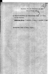 Дело 235. Материалы к протоколу № 6 заседания Президиума ИККИ от 5 февраля 1936 г. (1-й экз.)