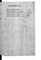 Дело 270. Протоколы №№ 25-28 заседаний Президиума ИККИ от 4, 22, 16 августа и 3 июля 1938 г.