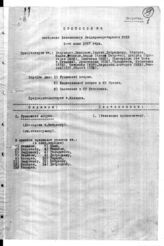 Дело 5. Протоколы №№ 9-14, стенограммы заседаний Балканского лендерсекретариата ИККИ