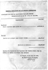 Дело 459. Ведомости на получение денежного довольствия за июль 1938 г. личным составом 15 бригады