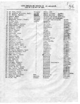 Дело 703. Списки и характеристики медперсонала, раненых, эвакуированных добровольцев госпиталя С'Агаро