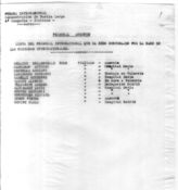 Дело 764. Списки личного состава группы интернациональных сил в Пуэбло Ларго