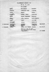 Дело 35. Списки добровольцев, прибывших в Испанию с 29.05 по 31.12.1937