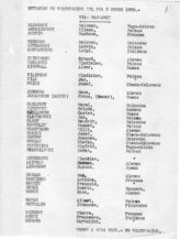 Дело 36. Списки добровольцев, прибывших в Испанию с 02.01 по 09.09.1938