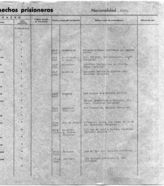 Дело 241. Списки пленных и пропавших без вести бельгийских добровольцев
