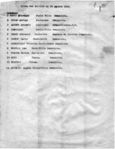 Дело 476. Списки итальянских добровольцев, отправленных через Францию в Испанию (ч.1)