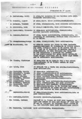 Дело 644. Списки эвакуированных и репатриированных польских добровольцев