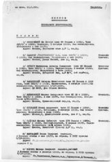 Дело 645. Список польских добровольцах интербригад, приехавших в СССР