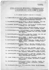 Дело 648. Список польских добровольцах в концлагерях или других местах во Франции