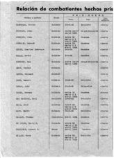 Дело 850. Списки американских добровольцев, попавших в плен