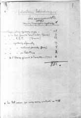 Дело 1453. Материалы к статистическому отчету Комиссии по иностранным кадрам о чехословацких добровольцах